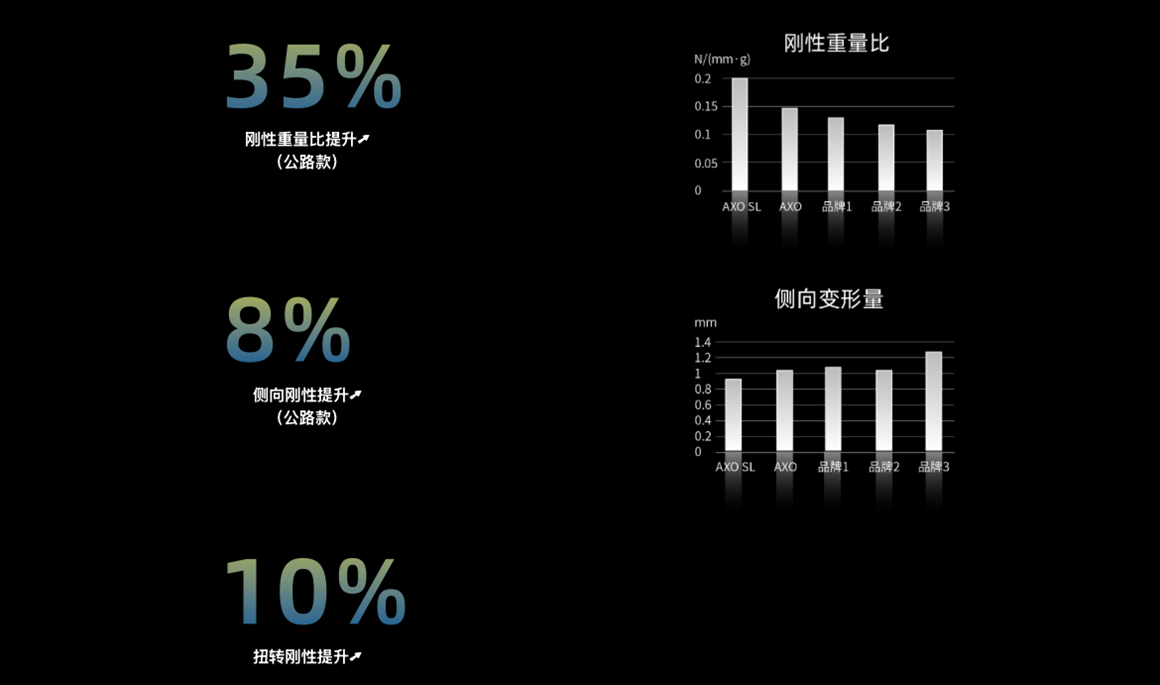 c34ebf44b57fd7307b52e9e3b457eab9